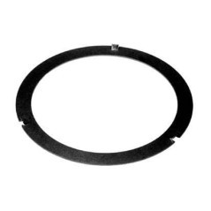 PTO drive shafts – produkty dostępne w rolniczeczesci.pl