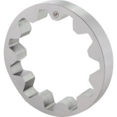 Schmiersystem – produkty dostępne w rolniczeczesci.pl