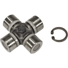 Cross kits – produkty dostępne w rolniczeczesci.pl