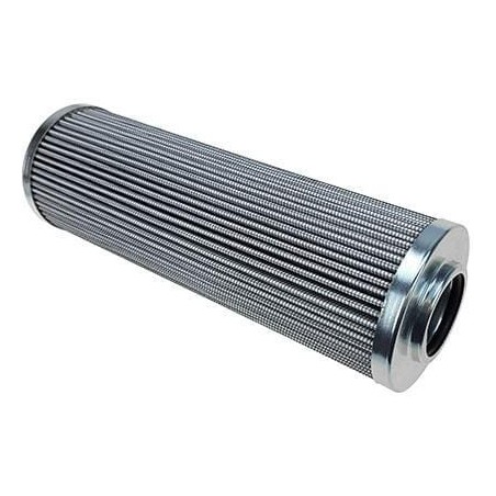 Filters – produkty dostępne w rolniczeczesci.pl