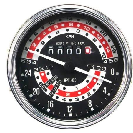 Meter panel – produkty dostępne w rolniczeczesci.pl