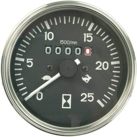 Meter panel – produkty dostępne w rolniczeczesci.pl
