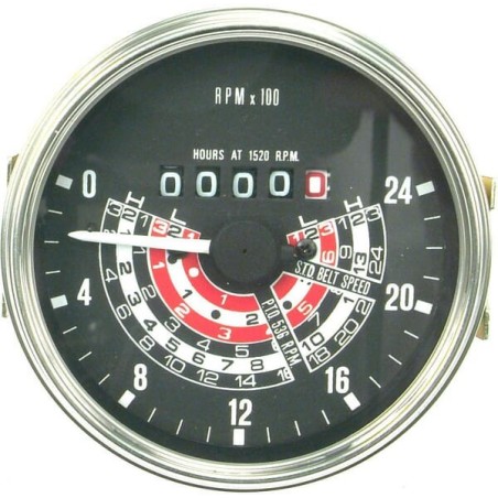 Panel licznika – produkty dostępne w rolniczeczesci.pl