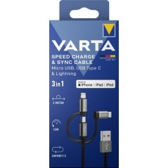 Power banks, chargers and accessories – produkty dostępne w rolniczeczesci.pl