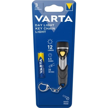 Latarki – produkty dostępne w rolniczeczesci.pl