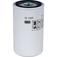 Filtry wymienne – produkty dostępne w rolniczeczesci.pl