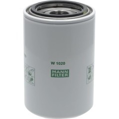 Filtry wymienne – produkty dostępne w rolniczeczesci.pl