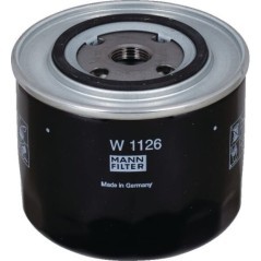 Filtry wymienne – produkty dostępne w rolniczeczesci.pl