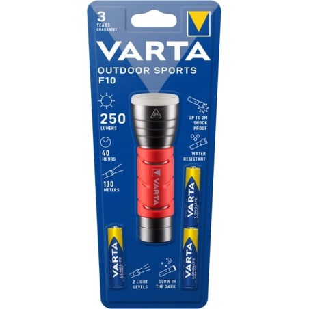 Latarki – produkty dostępne w rolniczeczesci.pl