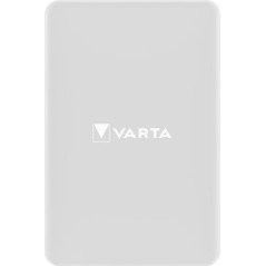 Power banks, chargers and accessories – produkty dostępne w rolniczeczesci.pl