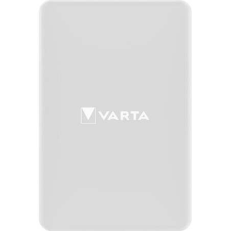 Power banks, chargers and accessories – produkty dostępne w rolniczeczesci.pl