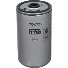 Replacement filters – produkty dostępne w rolniczeczesci.pl