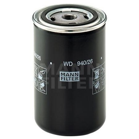 Filtry wymienne – produkty dostępne w rolniczeczesci.pl