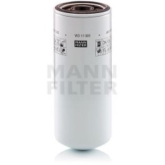 Austauschfilter – produkty dostępne w rolniczeczesci.pl