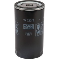 Filtry wymienne – produkty dostępne w rolniczeczesci.pl