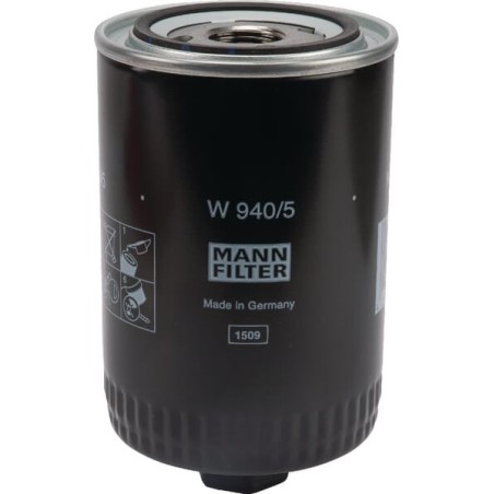 Replacement filters – produkty dostępne w rolniczeczesci.pl