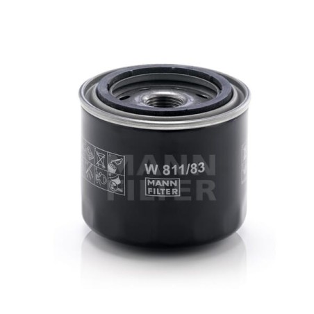 Filtry wymienne – produkty dostępne w rolniczeczesci.pl
