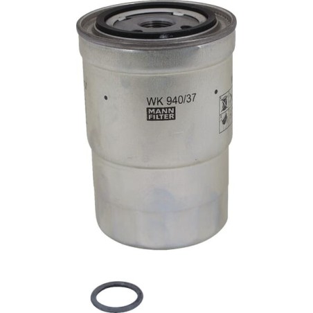 Austauschfilter – produkty dostępne w rolniczeczesci.pl