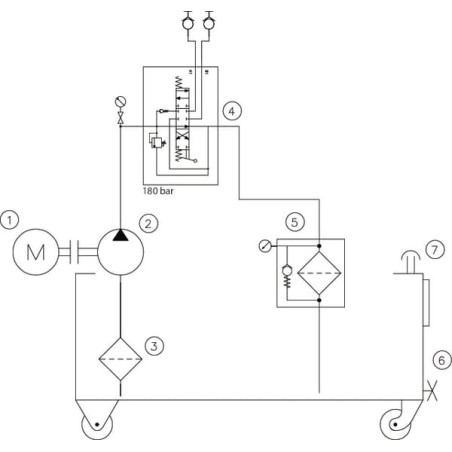 Workshop unit 35 ltr-12l/min-4kW/400V - WP85A001