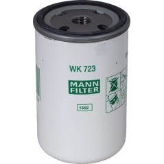 Replacement filters – produkty dostępne w rolniczeczesci.pl