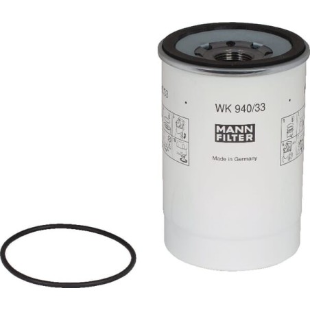 Austauschfilter – produkty dostępne w rolniczeczesci.pl