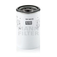 Austauschfilter – produkty dostępne w rolniczeczesci.pl