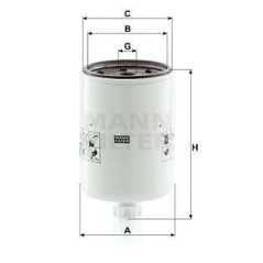 Austauschfilter – produkty dostępne w rolniczeczesci.pl