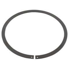 IDC ® rolniczeczesci.pl