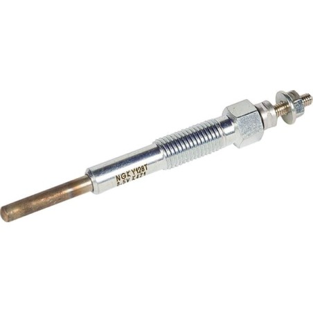 NGK rolniczeczesci.pl