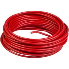 Cable pull switches – produkty dostępne w rolniczeczesci.pl