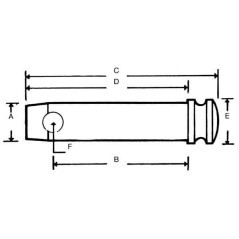Z319241KR Kramp, Pins 
