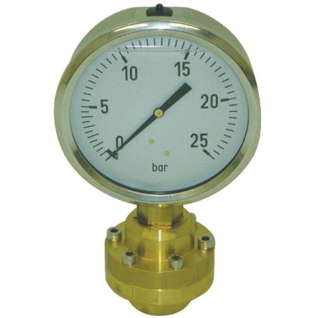 Manometer – produkty dostępne w rolniczeczesci.pl