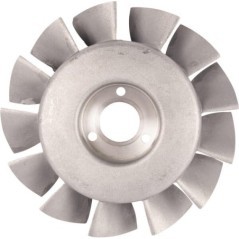 Ventilatoren – produkty dostępne w rolniczeczesci.pl