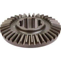 Gear wheels – produkty dostępne w rolniczeczesci.pl