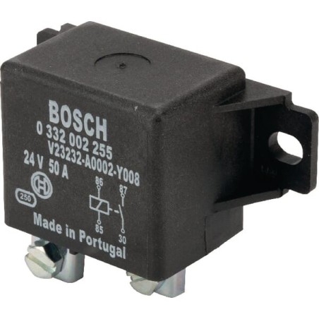 Bosch – produkty dostępne w rolniczeczesci.pl