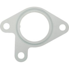 Gaskets – produkty dostępne w rolniczeczesci.pl