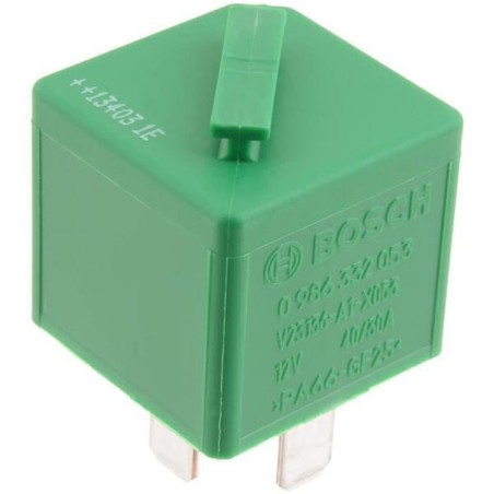 Przekaźniki i przełączniki elektromagnetyczne – produkty dostępne w rolniczeczesci.pl