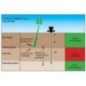 Soil Compaction Tester - 08181 Soil Compaction Tester - 08181