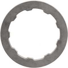 ZF – produkty dostępne w rolniczeczesci.pl