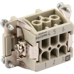 Harting-Stecker – produkty dostępne w rolniczeczesci.pl