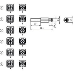 Coding pin - 09120009901