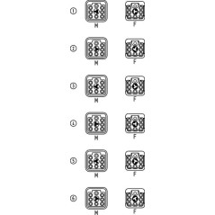 09120009902 Harting, Coding contacts 