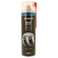 Technical Sprays – produkty dostępne w rolniczeczesci.pl