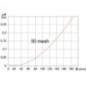 Suction filter T6 50 mesh - 31320E3 Suction filter T6 50 mesh - 31320E3
