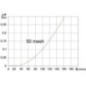 Suction filter T6 50 mesh - 31324E3 Suction filter T6 50 mesh - 31324E3