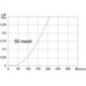 Saugfilter 100-160l T6 - 31424E3 Saugfilter 100-160l T6 - 31424E3