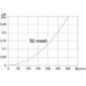 Saugfilter 100-160l T6 - 31420E3 Saugfilter 100-160l T6 - 31420E3