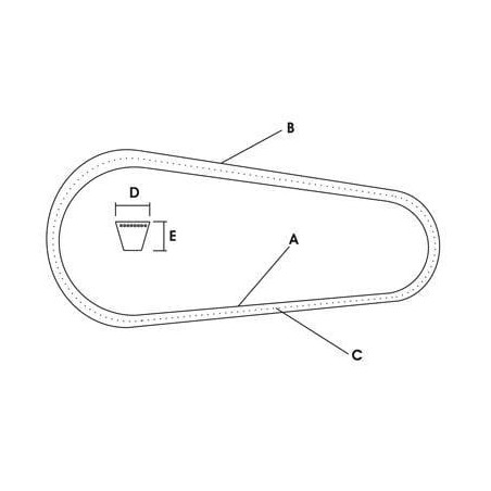 V-belts – produkty dostępne w rolniczeczesci.pl