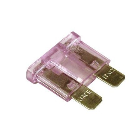 Fuses – produkty dostępne w rolniczeczesci.pl