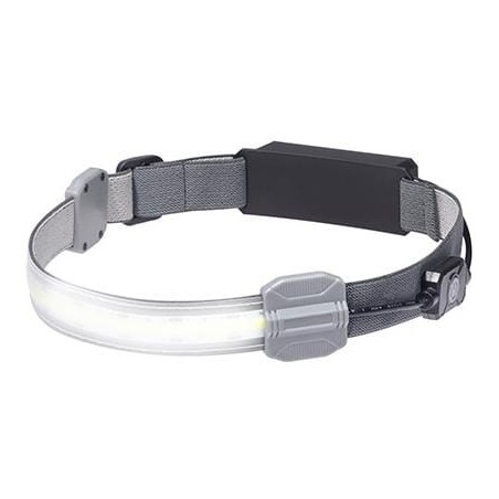 Headlamps – produkty dostępne w rolniczeczesci.pl